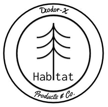 Load image into Gallery viewer, Deodorant, Eco-Tube