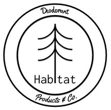 Load image into Gallery viewer, Deodorant, Eco-Tube